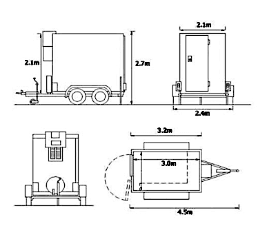 our trailer